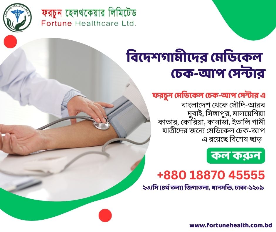 Best Diagnostic Center in Dhaka