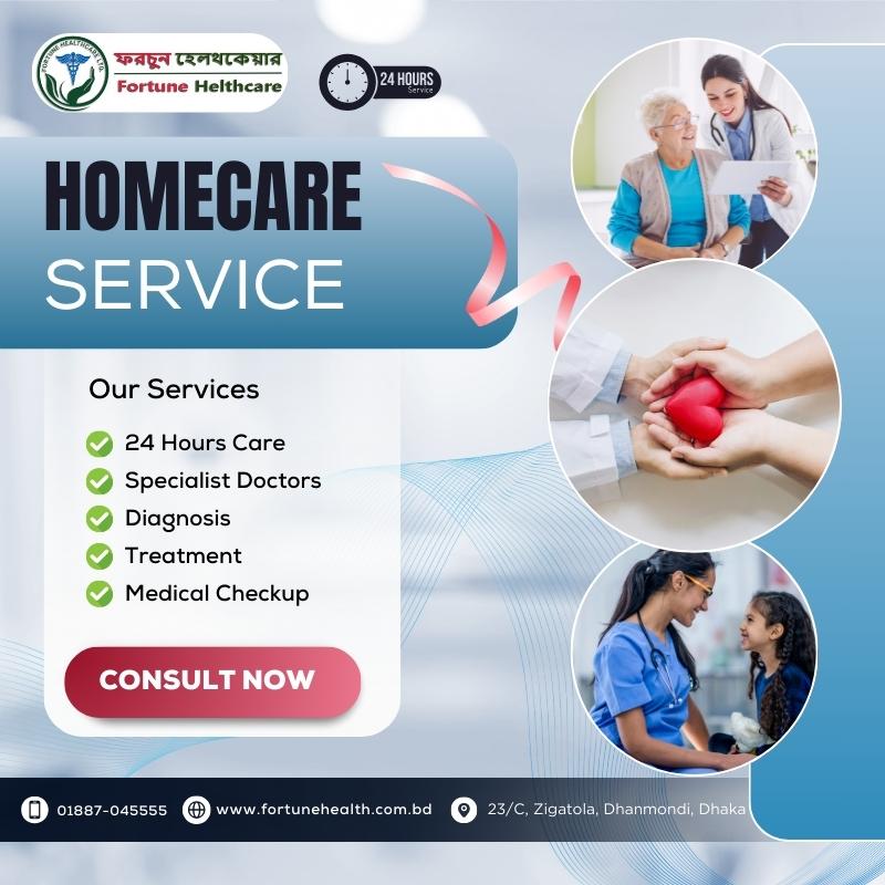 Blood Test Lab in Dhanmondi