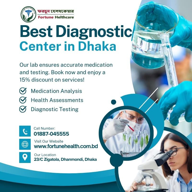 24-7Diagnostic Center in Dhanmondi